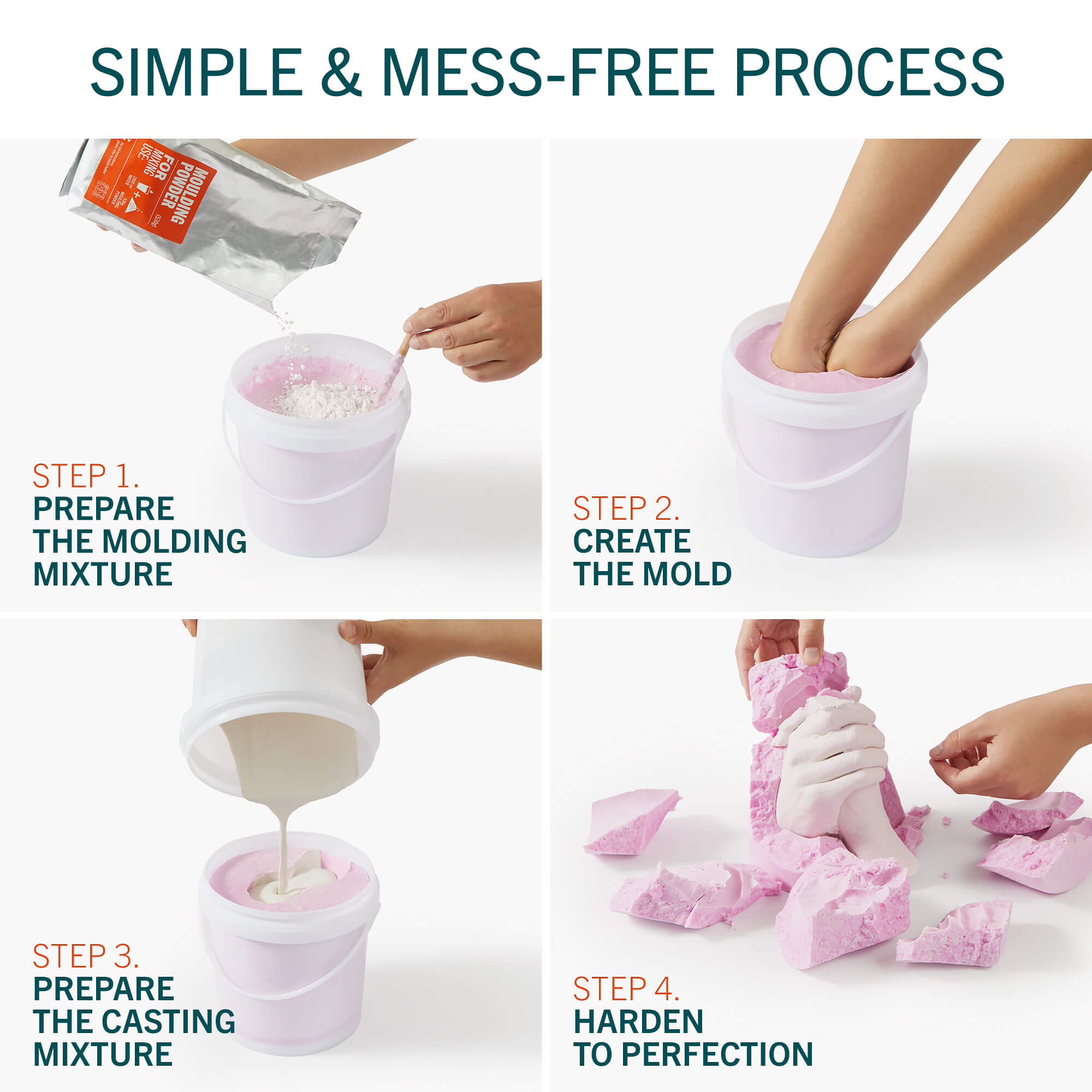 Hand Casting Kit Make Beautiful Keepsakes Homebuddy.store